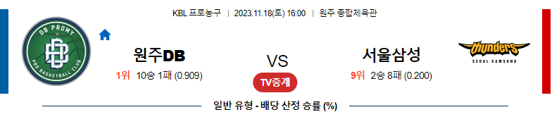 11월18일 KBL 원주DB 서울삼성 국내농구분석 스포츠분석