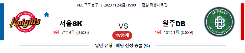 11월24일 KBL 서울SK 원주DB 국내농구분석 스포츠분석