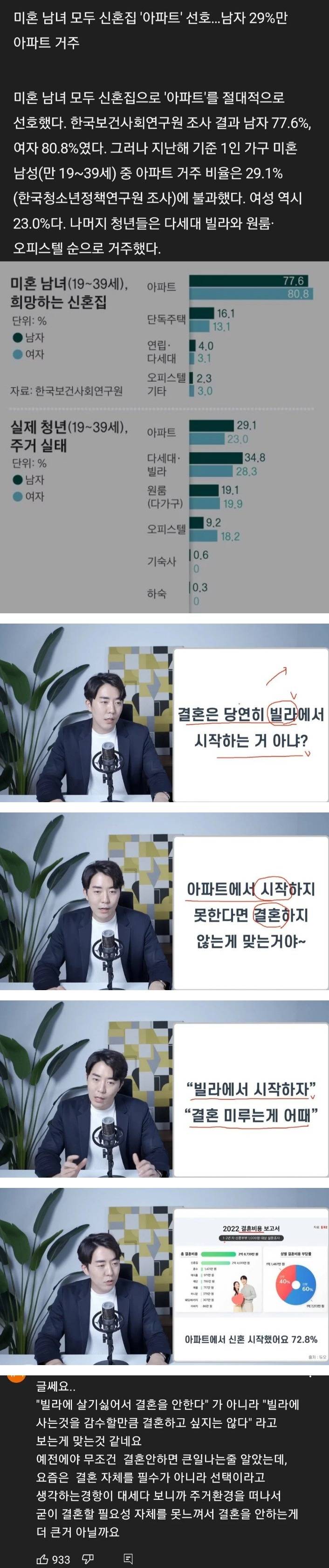 [이슈/유머]자기야 빌라에서 신혼 시작하자