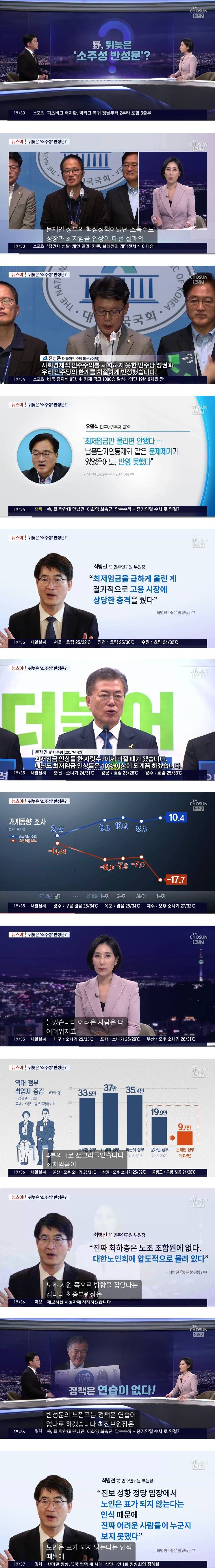 [이슈/유머]민노총과 짜고 최저임금만 마구 올려놓은 결과