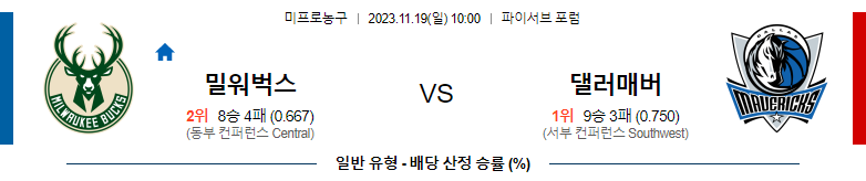 11월19일 NBA 밀워키 댈러스 해외농구분석 스포츠분석