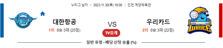 11월30일 V-리그 대한항공 우리카드 국내남자배구분석 스포츠분석