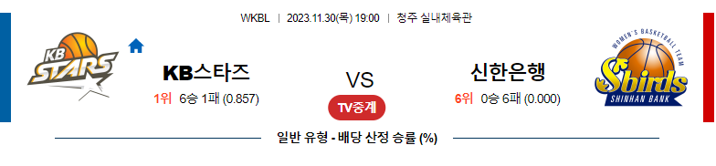 11월30일 WKBL KB스타즈 신한은행 국내농구분석 스포츠분석