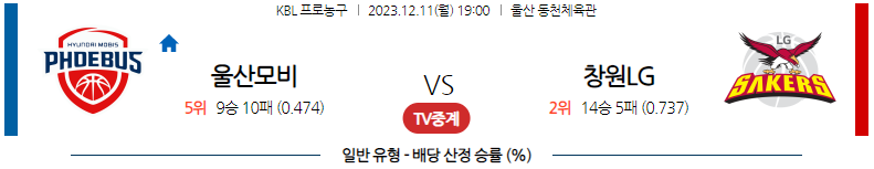 12월11일 KBL 울산모비스 창원LG 국내농구분석 스포츠분석