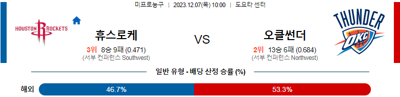 12월07일 NBA 휴스턴 오클라호마 해외농구분석 스포츠분석