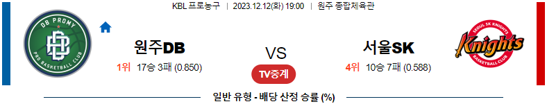 12월12일 KBL 원주DB 서울SK 국내농구분석 스포츠분석