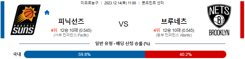 12월14일 NBA 피닉스 브루클린 해외농구분석 스포츠분석