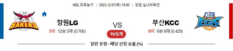 12월07일 KBL 창원LG 부산KCC 국내농구분석 스포츠분석