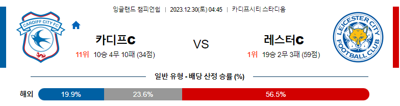 12월30일 잉글랜드챔피언쉽 카디프 레스터 해외축구분석 스포츠분석