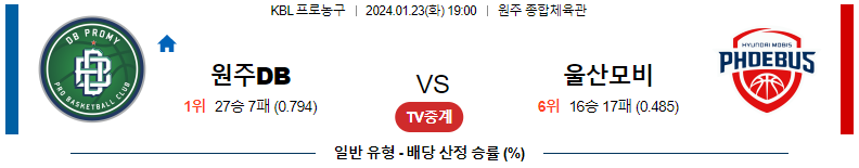 1월23일 KBL 원주DB 울산모비스 국내농구분석 스포츠분석