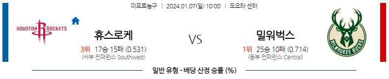 1월07일 NBA 휴스턴 밀워키 해외농구분석 스포츠분석