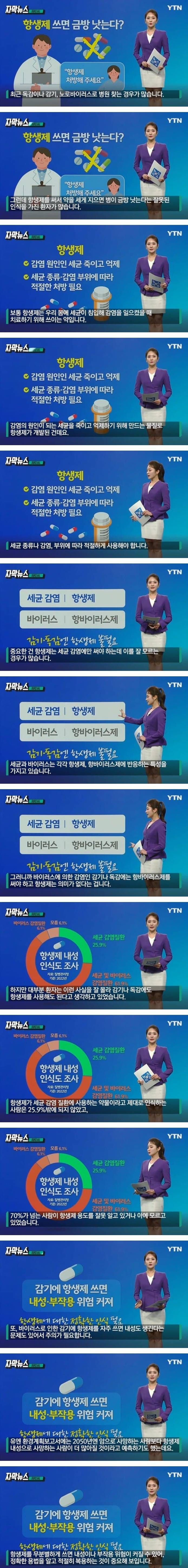 [이슈/유머]항생제는 만능일까?