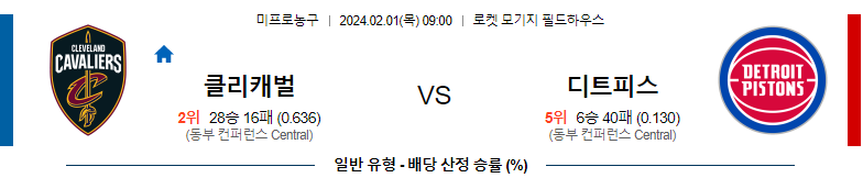 2월01일 NBA 클리블랜드 디트로이트 해외농구분석 스포츠분석