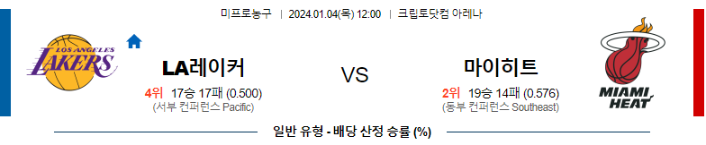 1월04일 NBA LA레이커스 마이애미 해외농구분석 스포츠분석