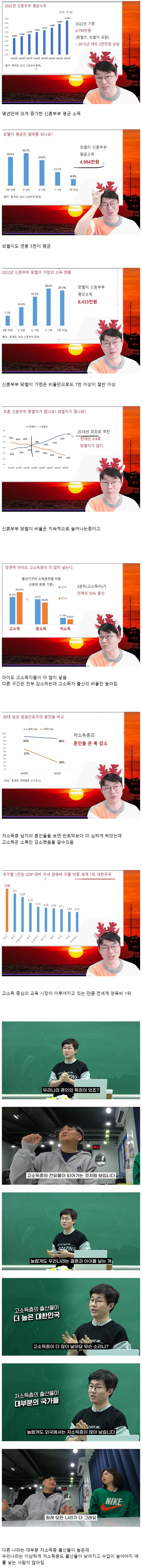 [이슈/유머]한국 출산율 거꾸로 간다.