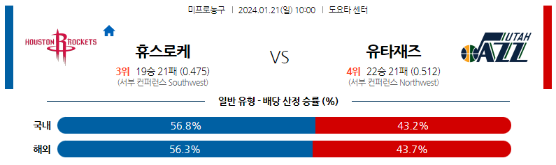 1월21일 NBA 휴스턴 유타 해외농구분석 스포츠분석