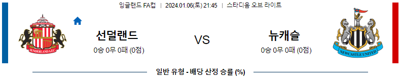 1월06일 잉글랜드 FA컵 선덜랜드 뉴캐슬 해외축구분석 스포츠분석