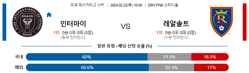 2월22일 메이저리그사커 인터마이애미 솔트레이크 해외축구분석 스포츠분석