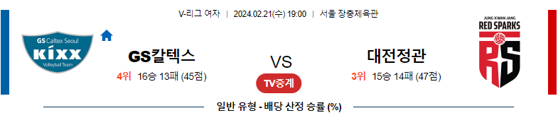 2월21일 V-리그 GS칼텍스 대전정관 국내여자배구분석 스포츠분석