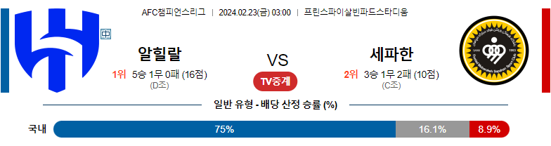 2월23일 AFC 챔피언스리그 알힐랄 세파한 아시아축구분석 스포츠분석