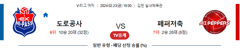 2월23일 V-리그 한국도로공사 페퍼저축은행 국내여자배구분석 스포츠분석