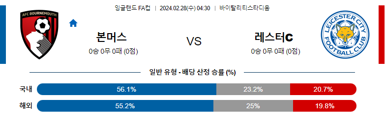 2월28일 잉글랜드FA컵 본머스 레스터시티 해외축구분석 스포츠분석