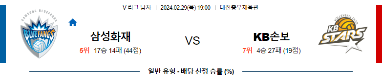 2월29일 V-리그 삼성화재 KB손해보험 국내남자배구분석 스포츠분석