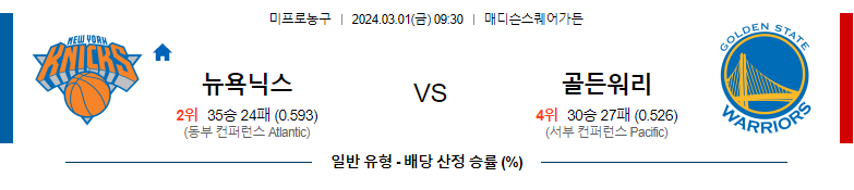 3월1일 NBA 뉴욕 골든스테이트 해외농구분석 스포츠분석