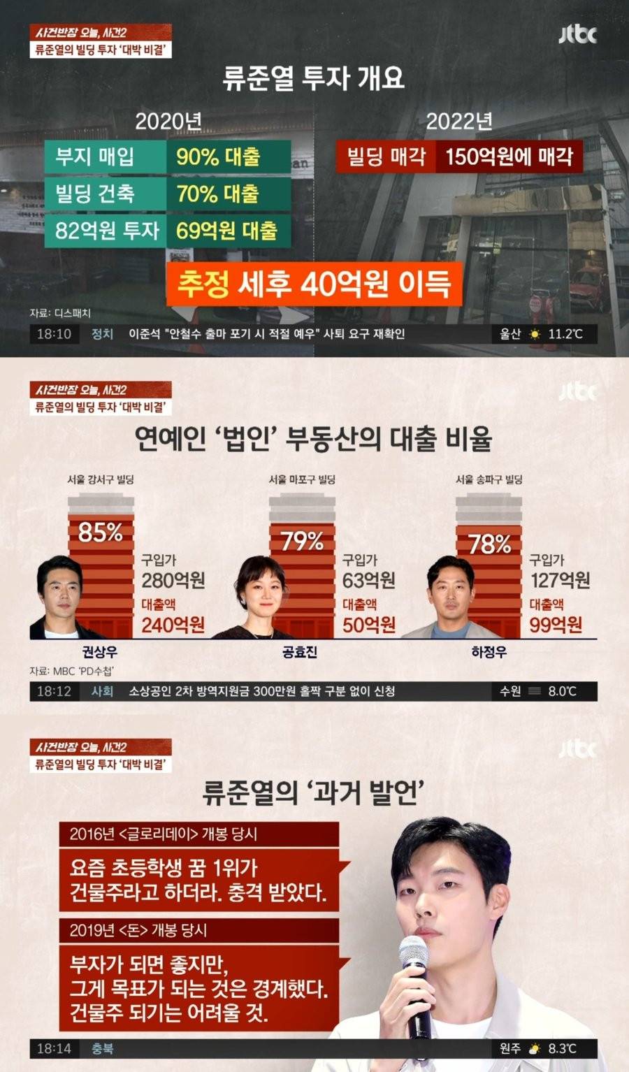 [이슈/유머]연예인들 부동산 투자