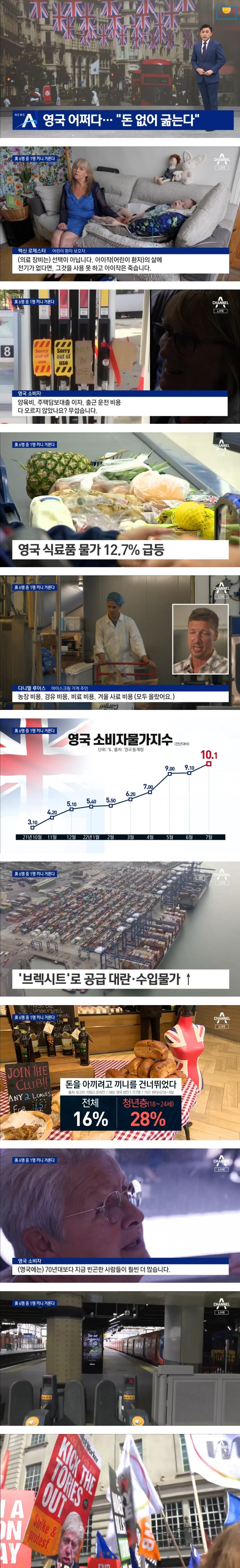 [이슈/유머] 영국의 어메이징 물가 상황