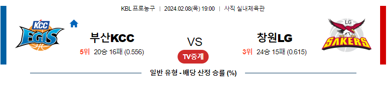 2월08일 KBL 부산kcc 창원LG 국내농구분석 스포츠분석