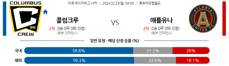 2월25일 미국메이저리그사커 콜럼버스 애틀랜타 해외축구분석 스포츠분석