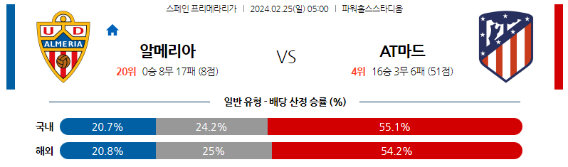 2월25일 프리메라리가 알메리아 AT마드리드 해외축구분석 스포츠분석