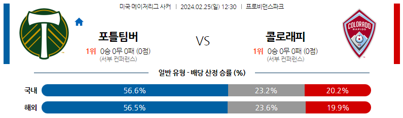 2월25일 미국메이저리그사커 포틀랜드 콜로라도 해외축구분석 스포츠분석