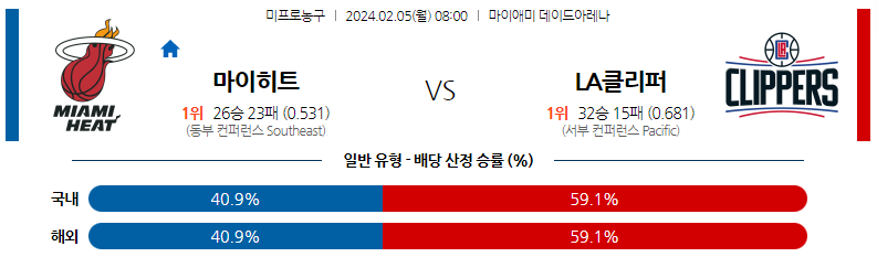 2월05일 NBA 마이애미 LA클리퍼스 해외농구분석 스포츠분석