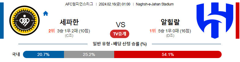 2월16일 AFC챔피언스리그 세파한 알힐랄 아시아축구분석 스포츠분석