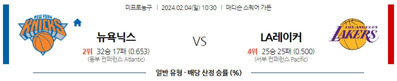 2월04일 NBA 뉴욕 LA레이커스 해외농구분석 스포츠분석