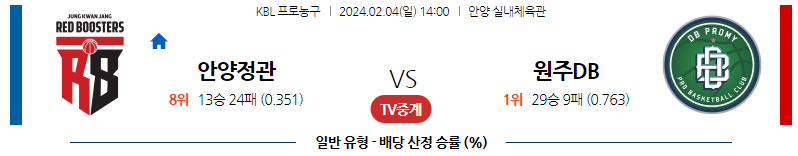 2월04일 KBL 안양정관장 원주DB 국내농구분석 스포츠분석