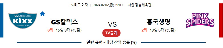 2월02일 V-리그 GS칼텍스 흥국생명 국내여자배구분석 스포츠분석