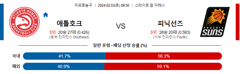 2월03일 NBA 애틀란타 피닉스 해외농구분석 스포츠분석