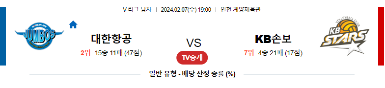 2월07일 V-리그 대한항공 KB손해보험 국내남자배구분석 스포츠분석