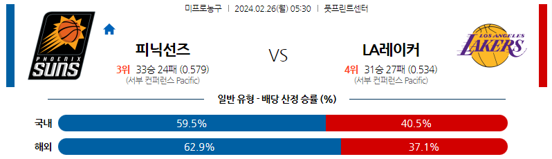 2월26일 NBA 피닉스 LA레이커스 해외농구분석 스포츠분석