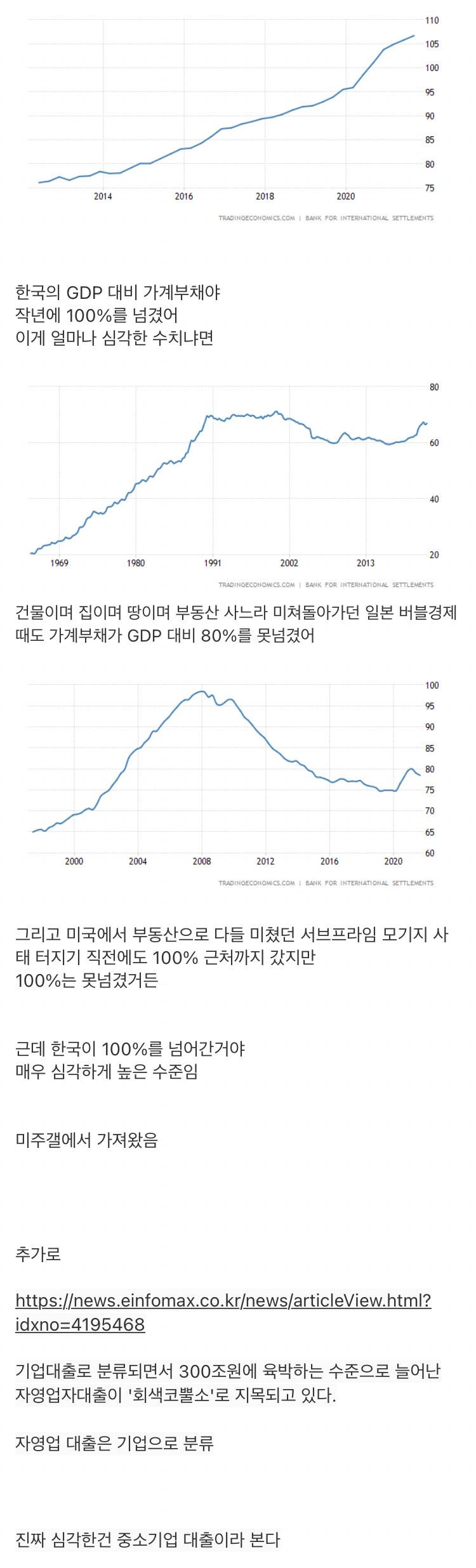 [이슈/유머] 한은이 쉽게 금리 올리기 힘든 이유