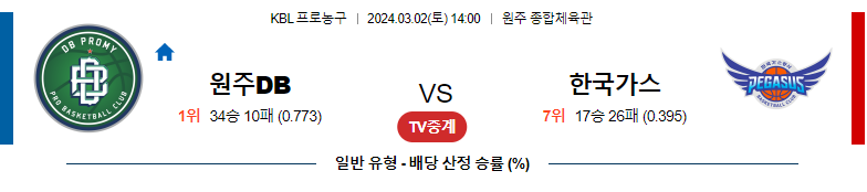 3월2일 KBL 원주DB 가스공사 국내농구분석 스포츠분석