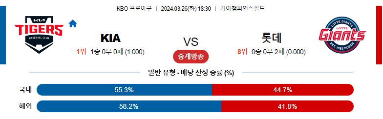 3월26일 KBO 기아 롯데 국내야구분석 스포츠분석