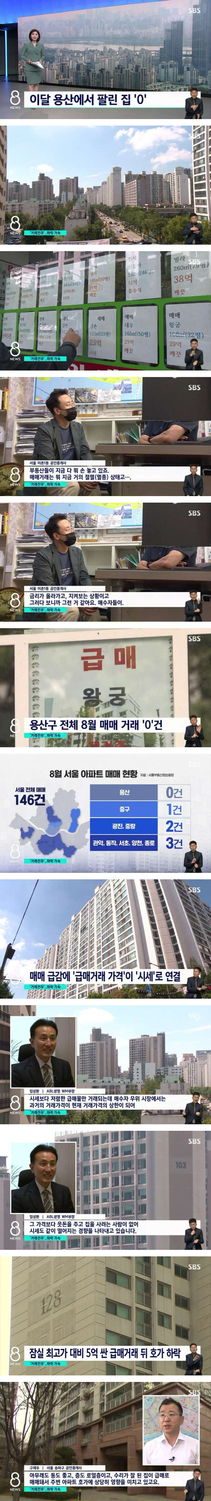 [이슈/유머] 이달 용산에서 팔린 집