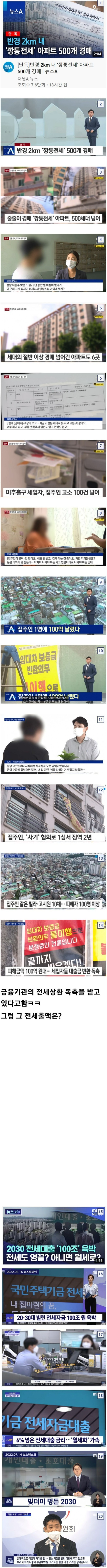 [이슈/유머] 여기저기 터지기 시작하는 깡통전세