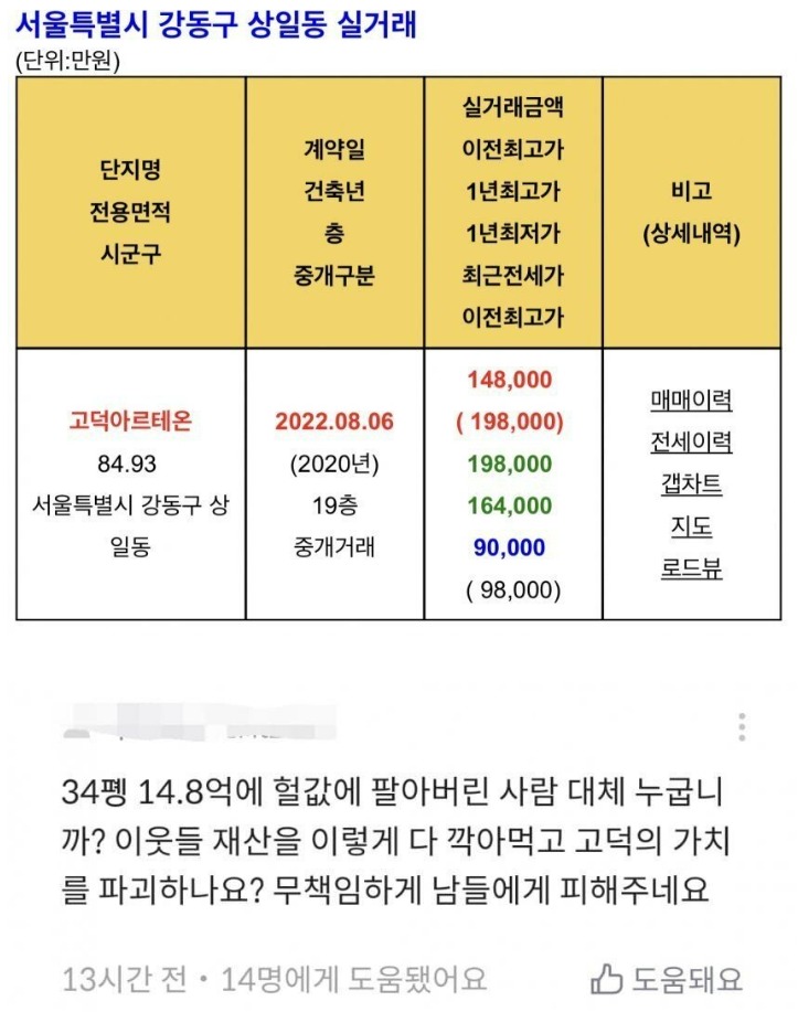 [이슈/유머] 5억 폭락한 고덕 아파트 입주민의 분노