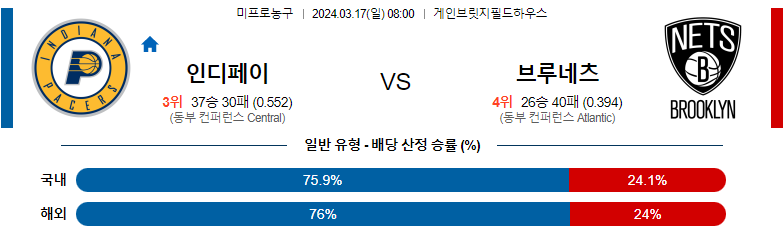 3월17일 NBA 인디애나 브루클린 해외농구분석 스포츠분석