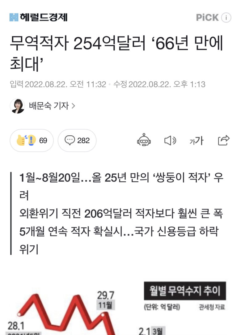 [이슈/유머] 무역적자 급증